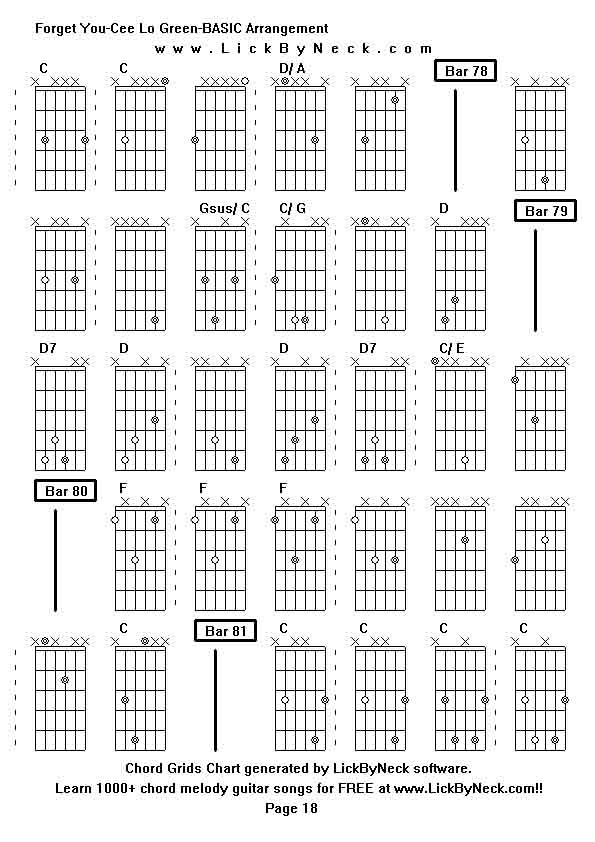 Chord Grids Chart of chord melody fingerstyle guitar song-Forget You-Cee Lo Green-BASIC Arrangement,generated by LickByNeck software.